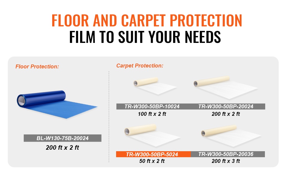 Matto­suoja on helppo puhdistaa