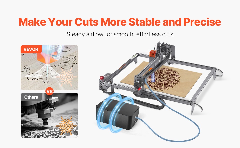 Air assist -pumppu käytössä laserkaivertimen kanssa