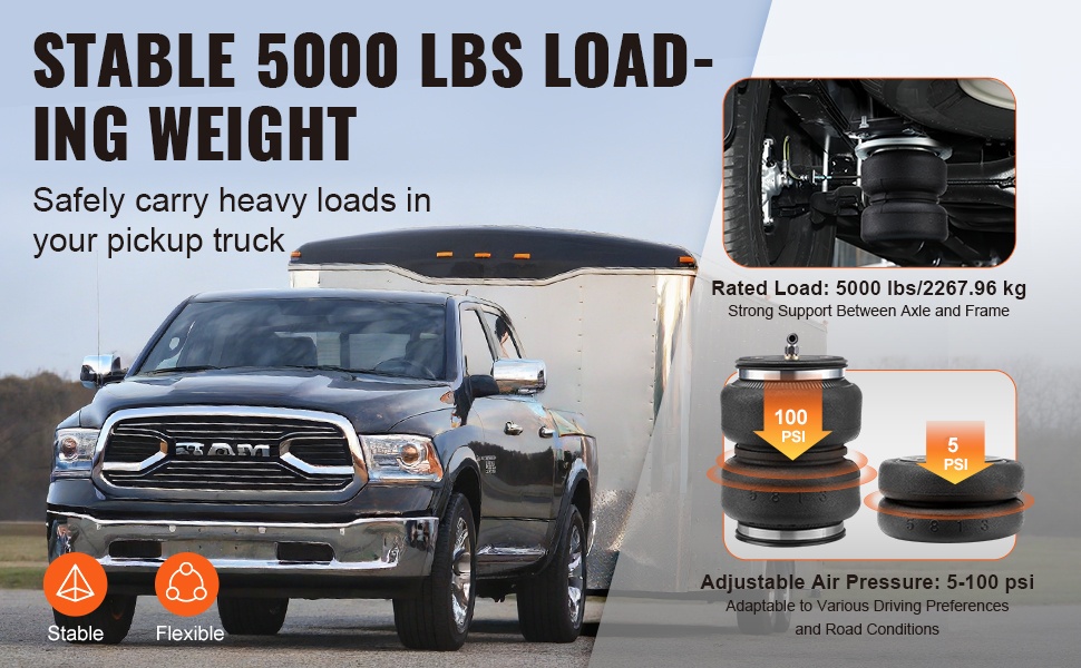 Ilmajousituksen kantokyky