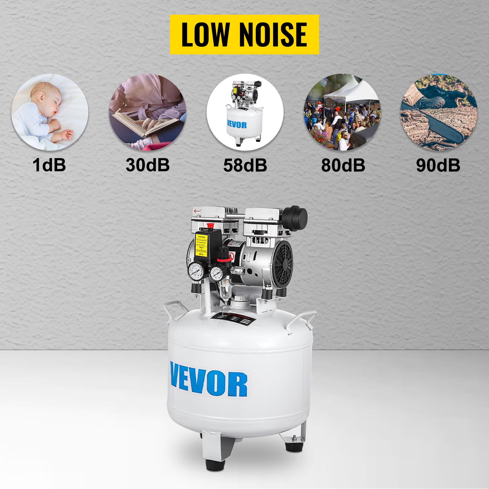 Hiljainen käyttö 58 dB