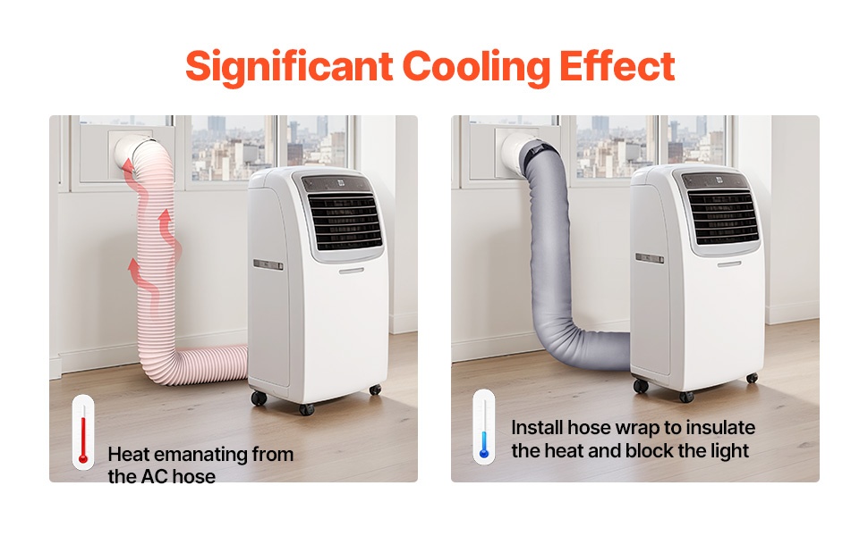 Parempi viilennysteho eristetyn letkun avulla