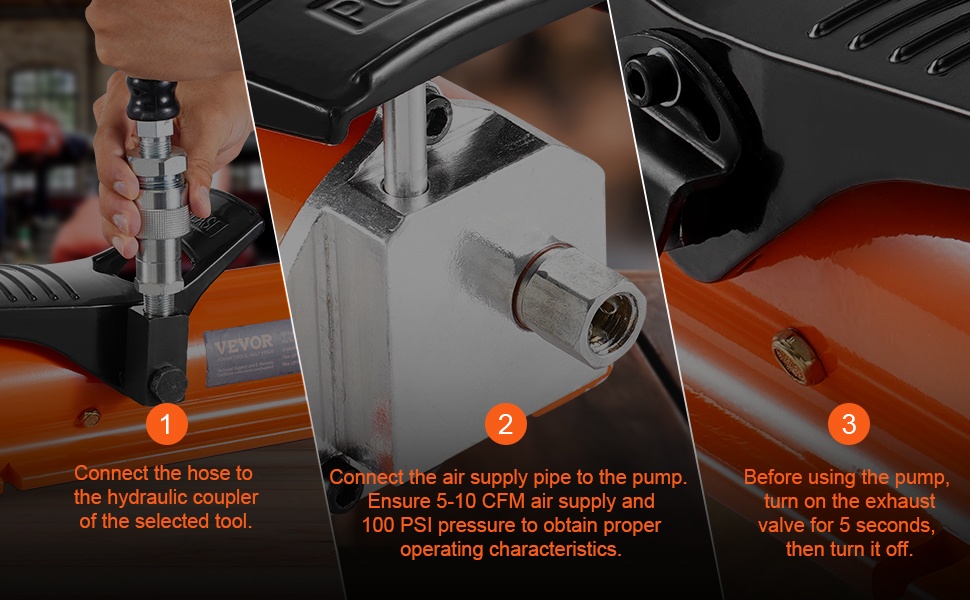 Nopea käyttöönotto ilmakäyttöiselle hydraulipumpulle