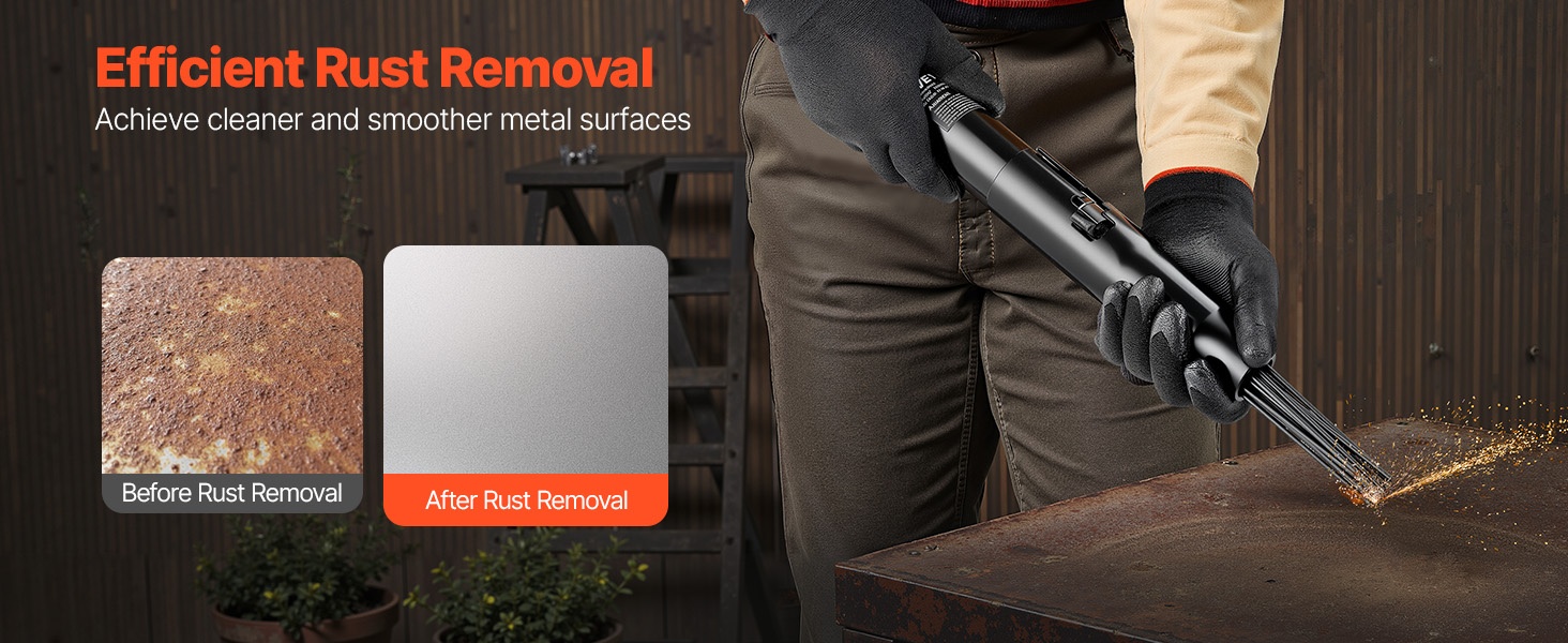 Ruosteenpoisto neulalaikkurilla