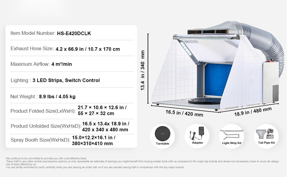 Ruiskumaalauskotelo, mittakuvat