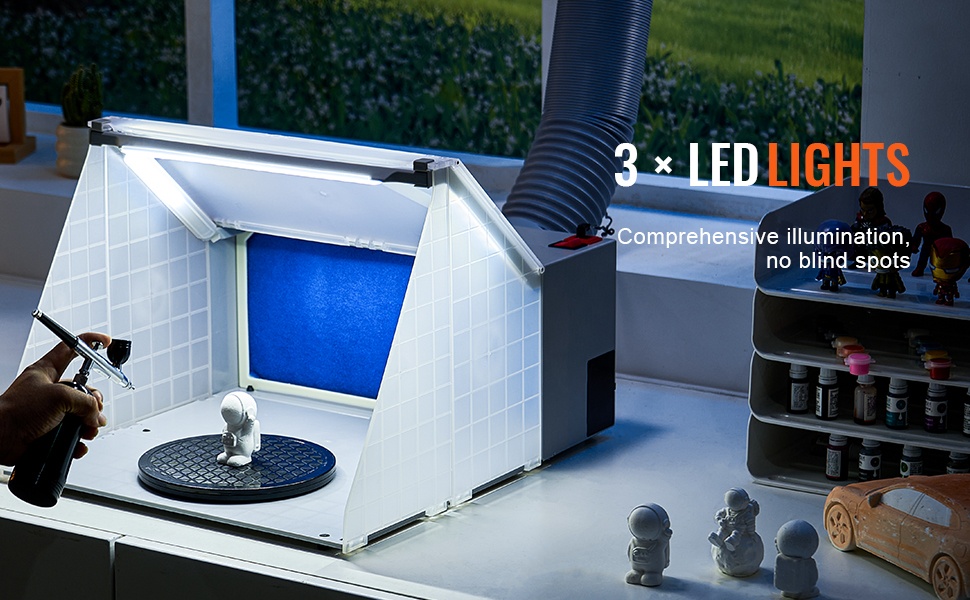 Ruiskumaalauskotelo, LED-valaistus