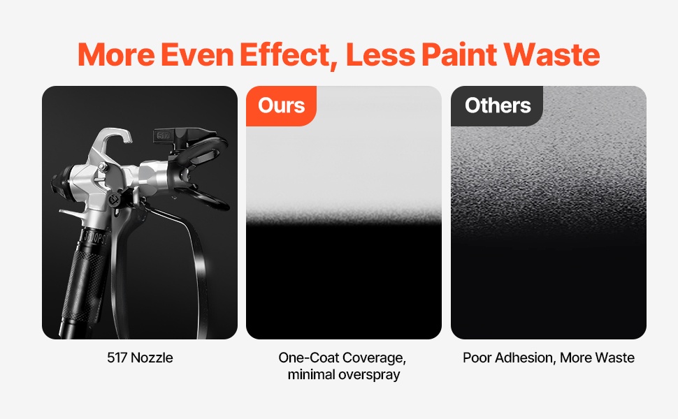 Tuuletinmuotoinen korkeapainesuutin käytössä