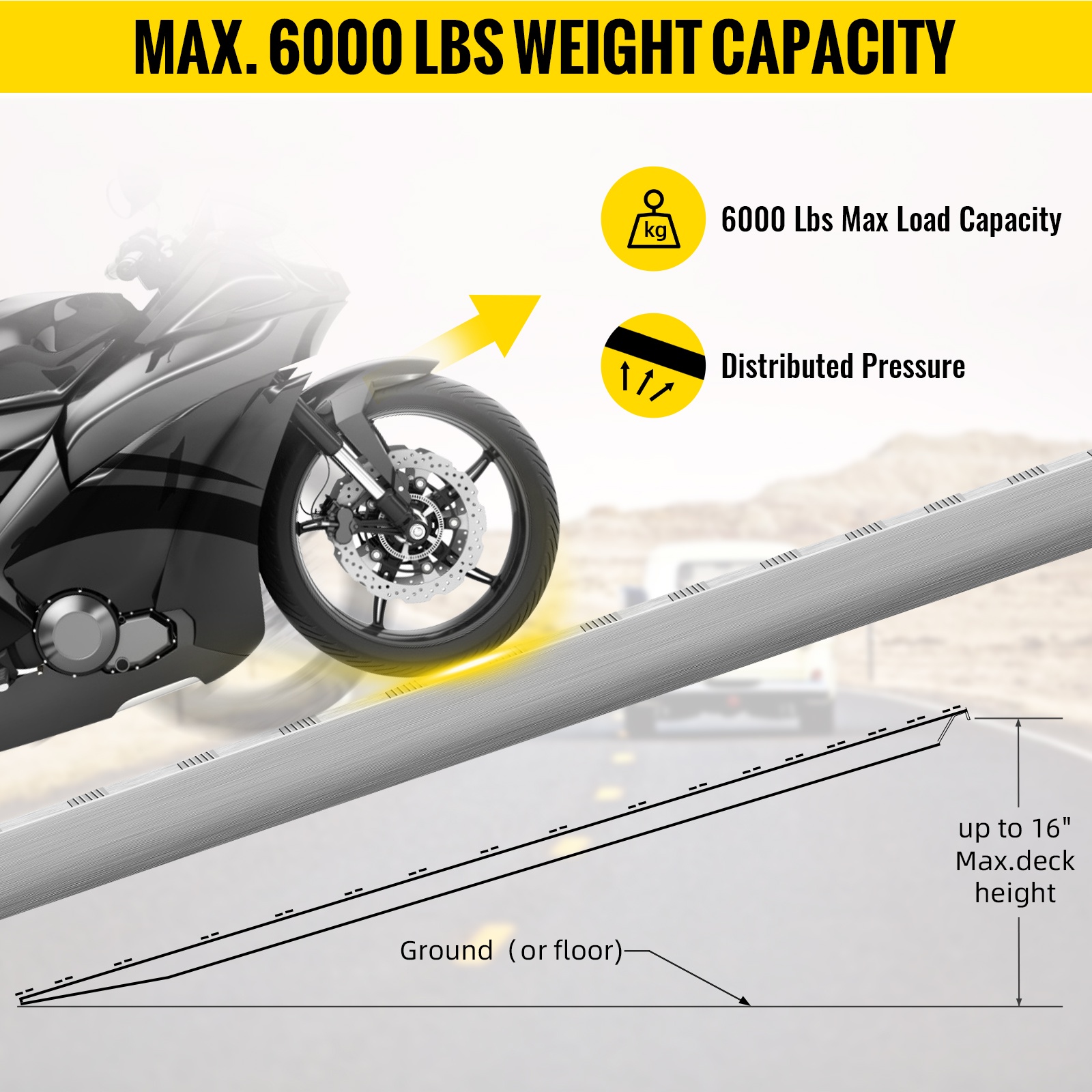 Turvallisuutta lisäävät poikkorivat