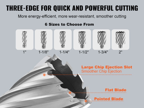 Leikkuuterien rakenne