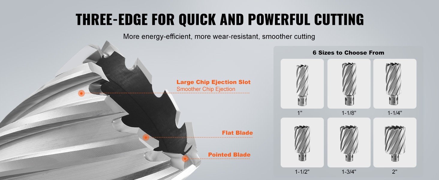 Terägeometria ja lastunpoisto