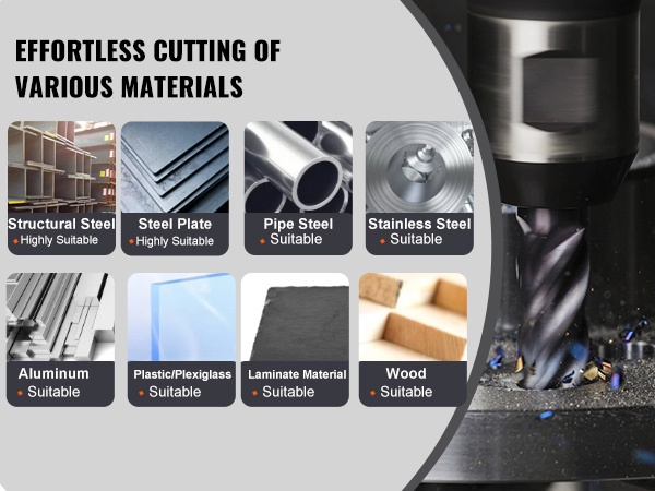 Rengasporat eri materiaaleille