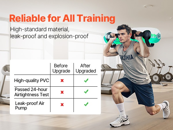 Vesipainopussi dynaamiseen voimaharjoitteluun