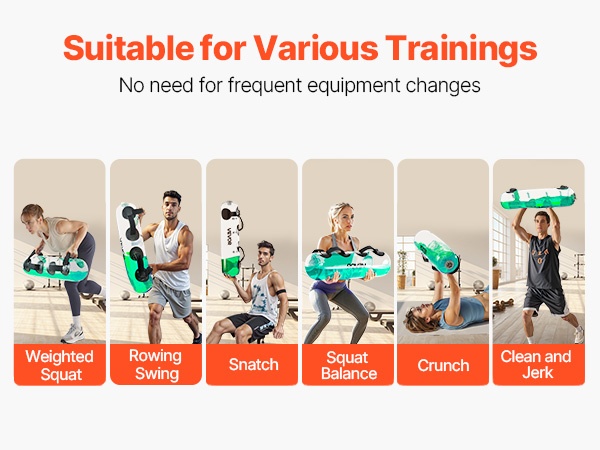 Vesipussi koko kehon ja keskivartalon harjoitteluun