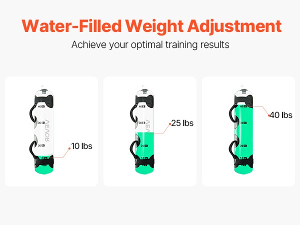 Vesipainon helppo täyttö ja tyhjennys