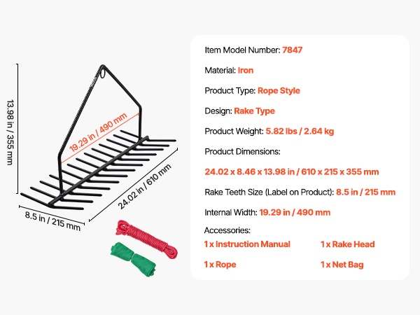Vesikasaharava ja tarvikkeet