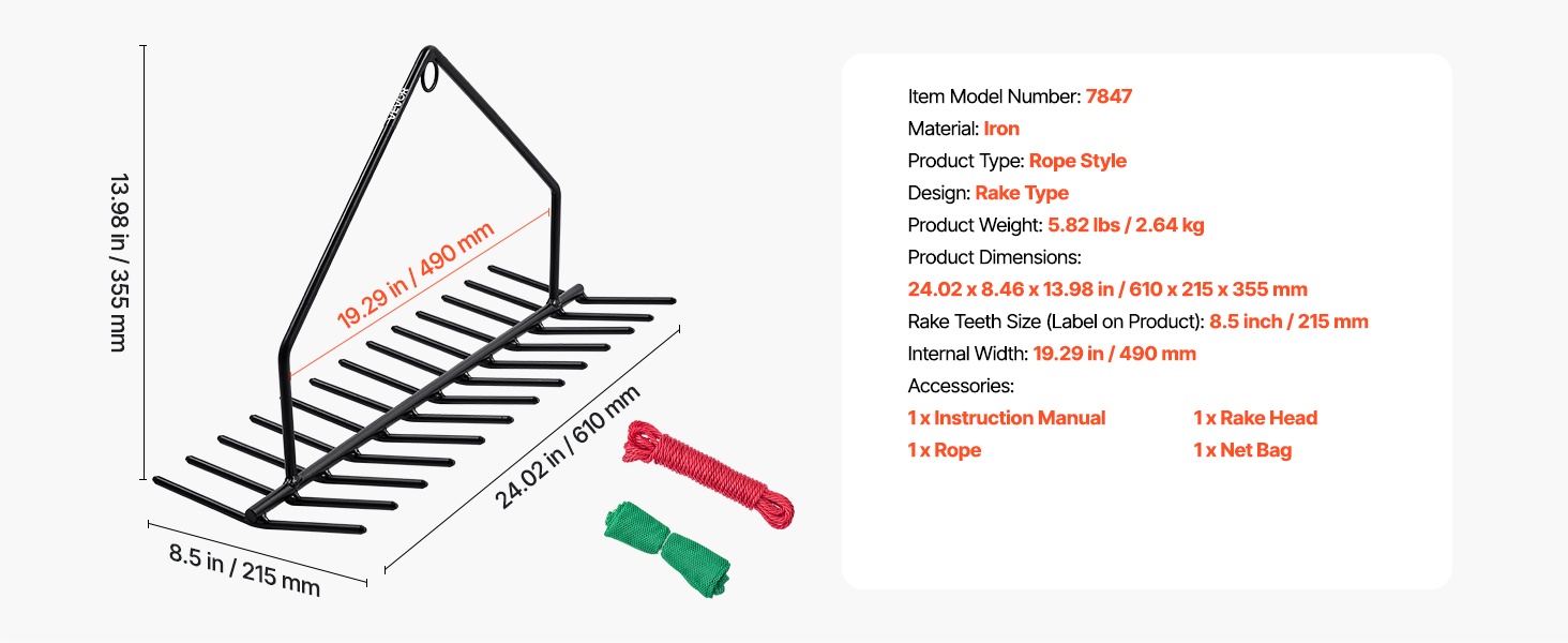 Vesikasaharava kokonaisuutena