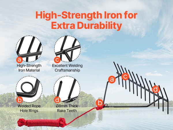 Vesikasaharava taitettuna pussiin