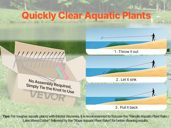 Vesikasaharava köyden kanssa