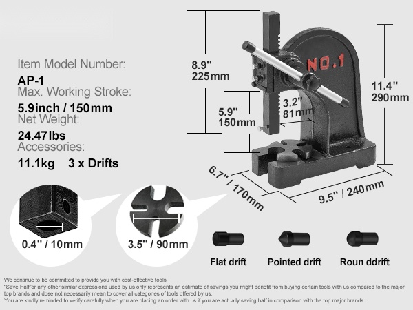 Puristimen kokonaiskuva