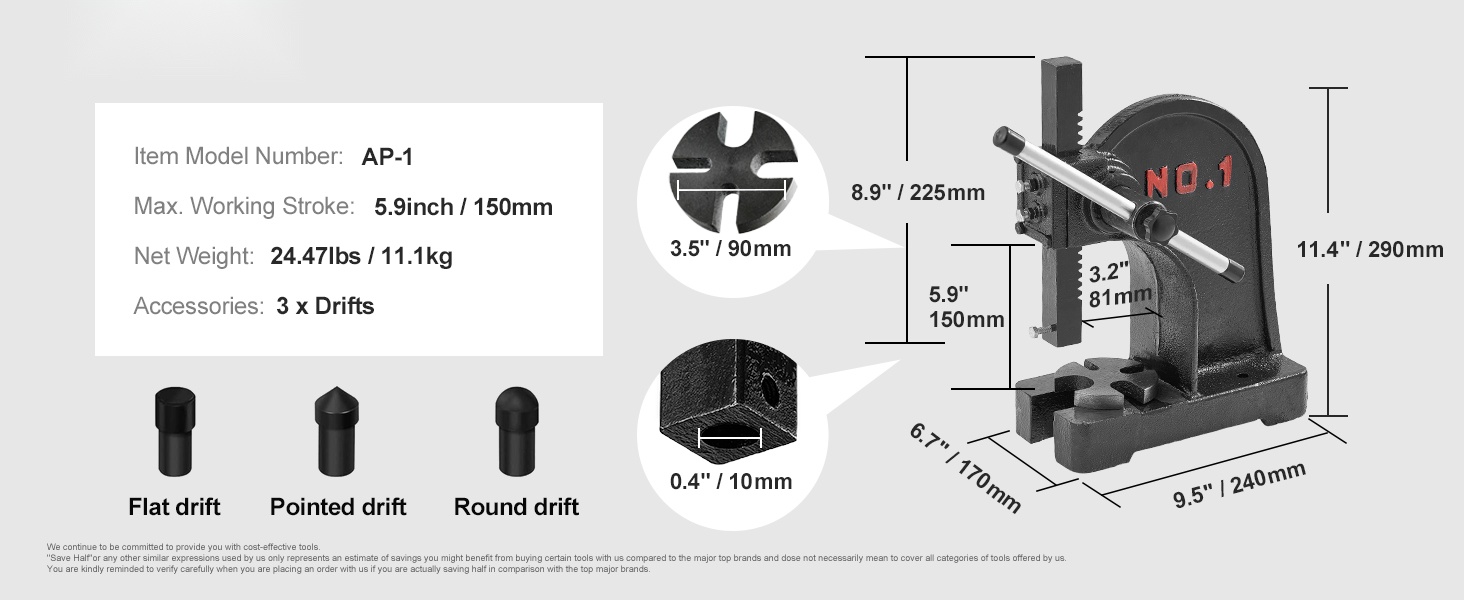Puristimen mitat ja rakenne