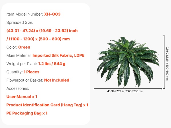 Tekosaniainen eri kulmasta