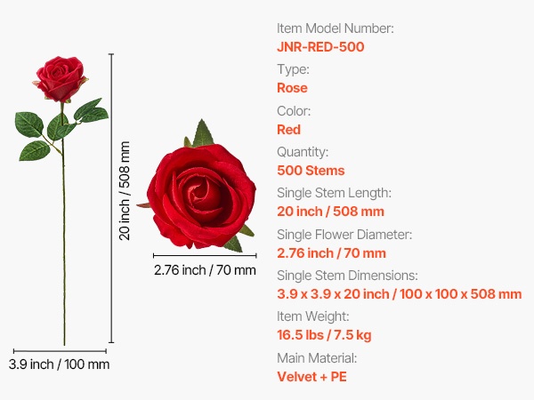 Ruusukokonaisuus koristeena