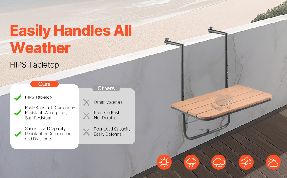 Säänkestävä PS-pöytätaso