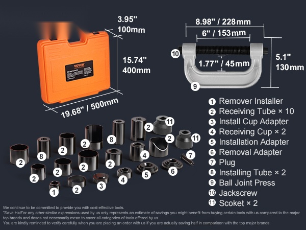 Kuulanivelen puristinsarja sisältö kuva 2