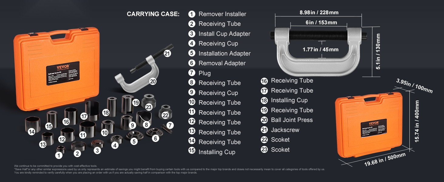 Kuulanivelen puristinsarja sisältö kuva 1