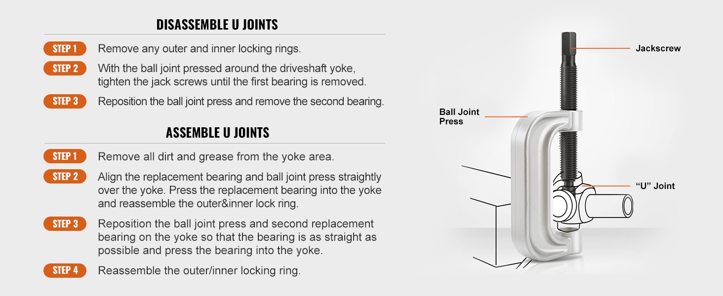 Kuulanivelen puristinsarja käyttö kuva 1