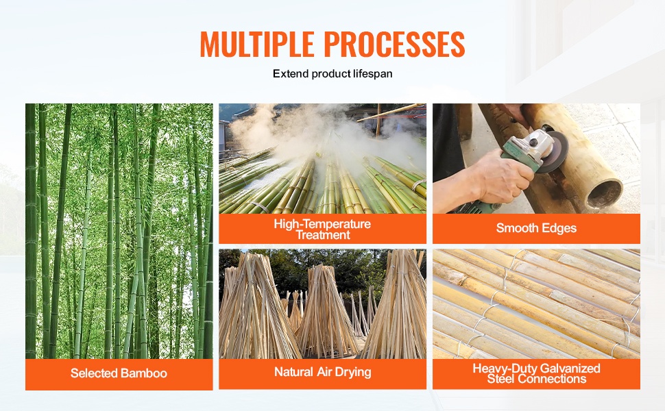 Bambusäleaidan kestävä teräslankarakenne