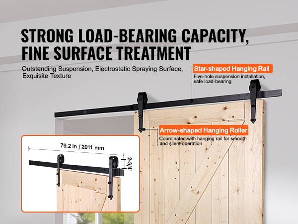 Rullamekanismin yksityiskohdat