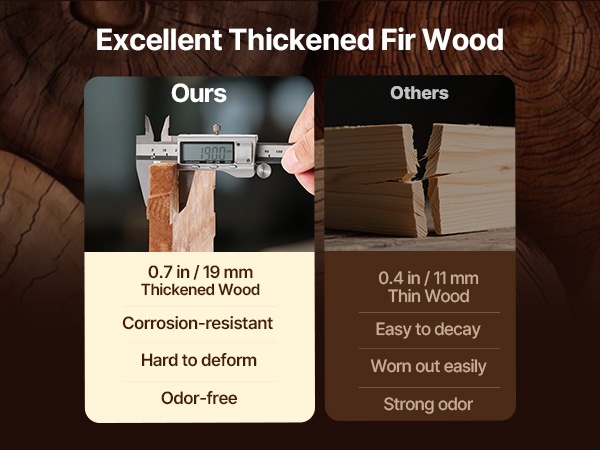 ABS-kehykset ja vahapinta