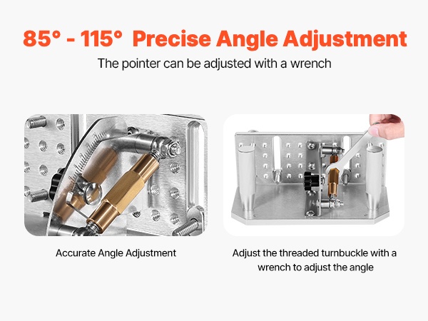 Kulmansäädön yksityiskohta