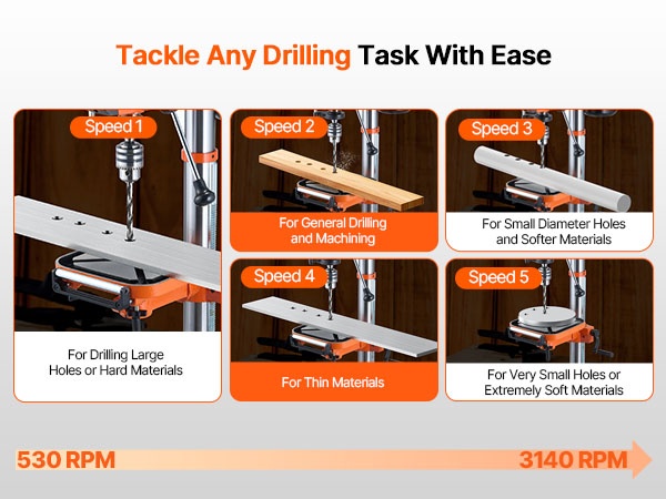Pylväsporakoneen nopeusasetukset
