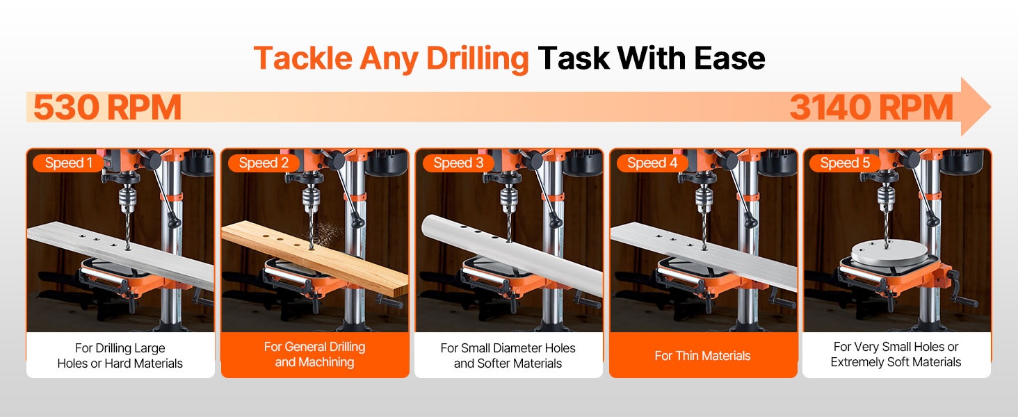 Nopeudensäätö ja hihnajärjestelmä