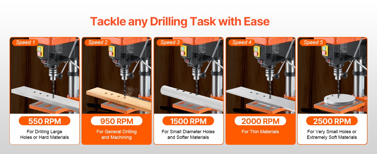 Nopeusasetusten havainnollistus