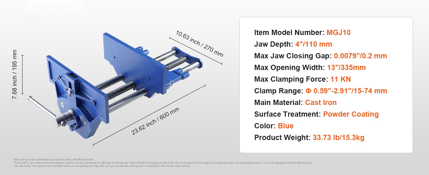 Puristimen mitat ja rakenne