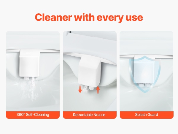 Suutinsuoja käytön ulkopuolella