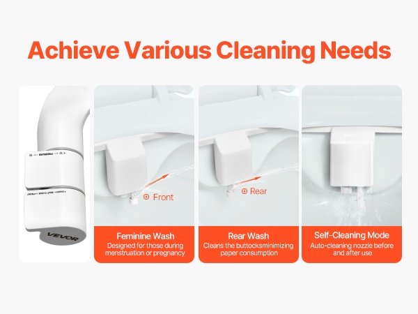 Ohut profiili wc-istuimen ja kannen välissä