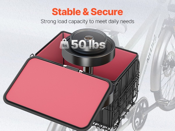 Kori täytettynä ostoksilla