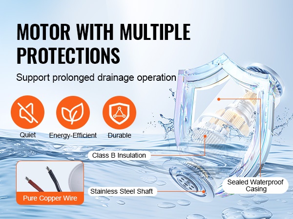 Hiljainen ja kestävä pilssipumppumoottori