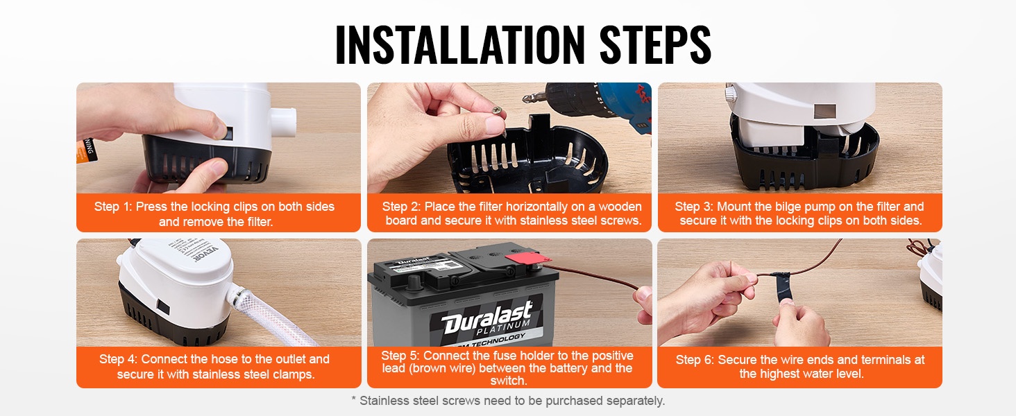 Helposti asennettava pilssipumppu