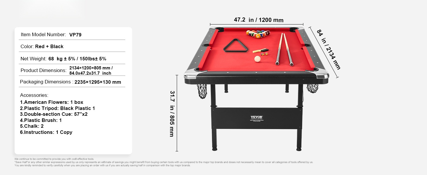 Pöydän mitat ja mittasuhteet