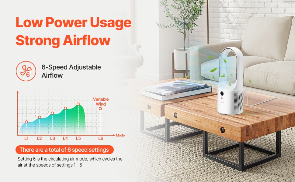 Terätön pöytätuuletin