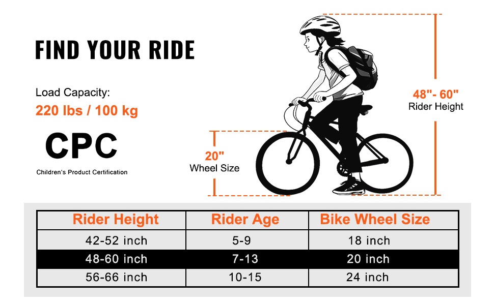20 x 2.35 leveät renkaat ja alumiinivanteet