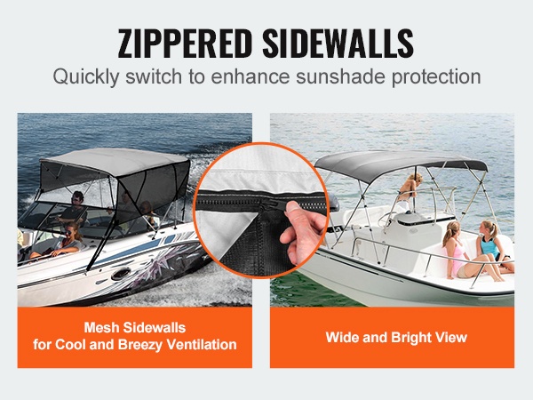 Veneen aurinkosuoja, lähikuva kankaasta