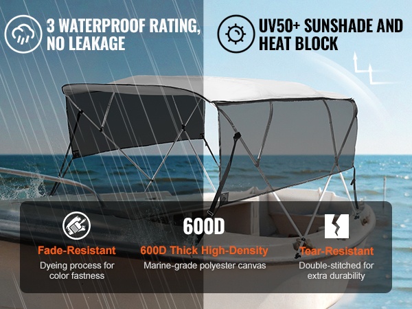 Kestävä kangas ja tukeva runko