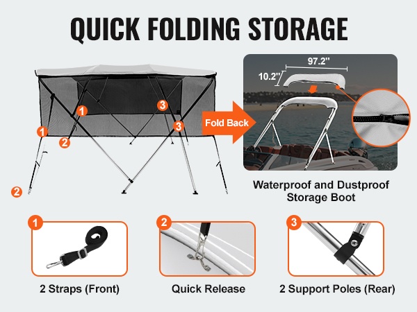 Ruosteenkestävät kiinnikkeet