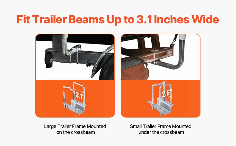 Kaksi asennustapaa erilaisille trailereille