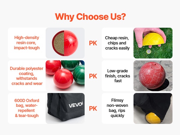 Täydellinen bocce-setti